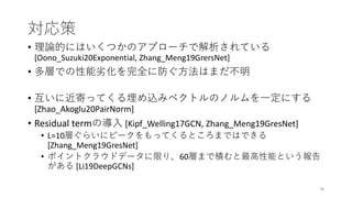 対応策
• 理論的にはいくつかのアプローチで解析されている
[Oono_Suzuki20Exponential, Zhang_Meng19GrersNet]
• 多層での性能劣化を完全に防ぐ方法はまだ不明
• 互いに近寄ってくる埋め込みベクトルのノルムを一定にする
[Zhao_Akoglu20PairNorm]
• Residual termの導入 [Kipf_Welling17GCN, Zhang_Meng19GresNet]
• L=10層ぐらいにピークをもってくるところまではできる
[Zhang_Meng19GresNet]
• ポイントクラウドデータに限り、60層まで積むと最高性能という報告
がある [Li19DeepGCNs]
36
 