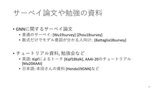 サーベイ論文や勉強の資料
• GNNに関するサーベイ論文
• 普通のサーベイ: [Wu19survey] [Zhou18survey]
• 数式だけでモデル意図が分かる人向け: [Battaglia18survey]
• チュートリアル資料, 勉強会など
• 英語: Kipfによるトーク [Kipf18talk], AAAI-20のチュートリアル
[Ma20AAAI]
• 日本語: 本田さんの資料 [Honda19GNN]など
39
 
