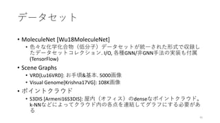 データセット
• MoleculeNet [Wu18MoleculeNet]
• 色々な化学化合物（低分子）データセットが統一された形式で収録し
たデータセットコレクション. I/O, 各種GNN/非GNN手法の実装も付属
(TensorFlow)
• Scene Graphs
• VRD[Lu16VRD]: お手頃&基本. 5000画像
• Visual Genome[Krishna17VG]: 108K画像
• ポイントクラウド
• S3DIS [Armeni16S3DIS]: 屋内（オフィス）のdenseなポイントクラウド。
k-NNなどによってクラウド内の各点を連結してグラフにする必要があ
る
41
 