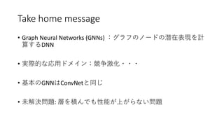 Take home message
• Graph Neural Networks (GNNs) ：グラフのノードの潜在表現を計
算するDNN
• 実際的な応用ドメイン：競争激化・・・
• 基本のGNNはConvNetと同じ
• 未解決問題: ...