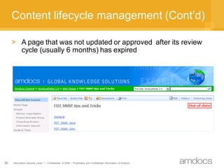 Content lifecycle management (Cont’d)

     > A page that was not updated or approved after its review
       cycle (usually 6 months) has expired




30   Information Security Level 1 – Confidential © 2008 – Proprietary and Confidential Information of Amdocs
 