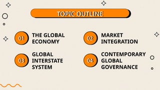 Spell Globalisation SS102 Lesson 2 (Part 1) Structures of Globalization.pptx