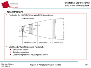 Fakultät für Elektrotechnik
und Informationstechnik
Manfred Reisch
WS 09 / 10
Kapitel 4: Aerodynamik des Rotors 27/37
Nach...