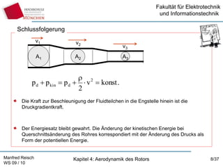 Fakultät für Elektrotechnik
und Informationstechnik
Manfred Reisch
WS 09 / 10
Kapitel 4: Aerodynamik des Rotors 8/37
Die K...