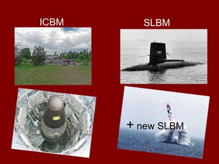 ICBM +  new SLBM SLBM 