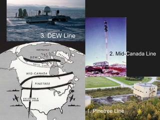 2. Mid- Canada Line 3. DEW Line 1. Pinetree Line 