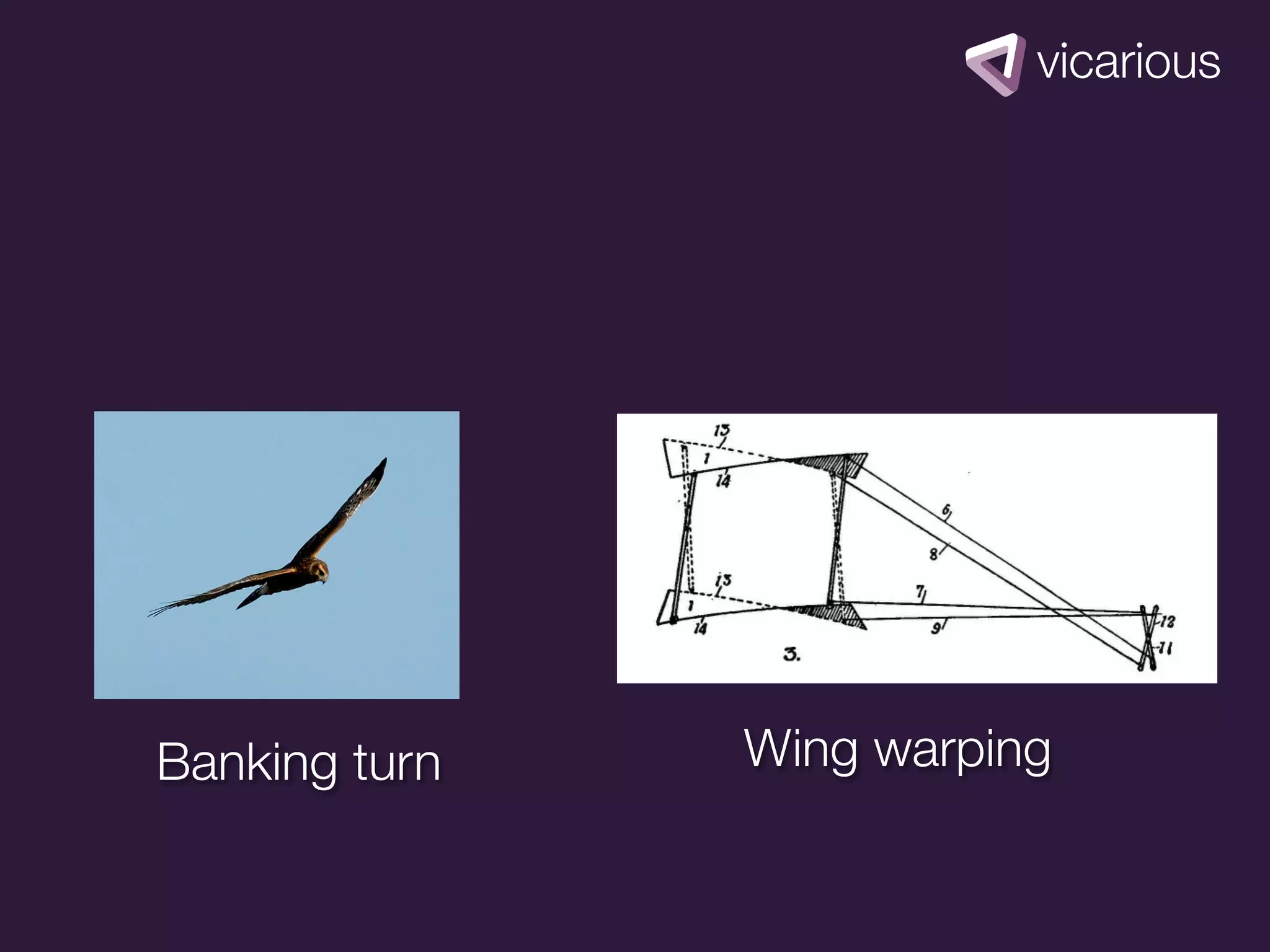Banking turn   Wing warping
 