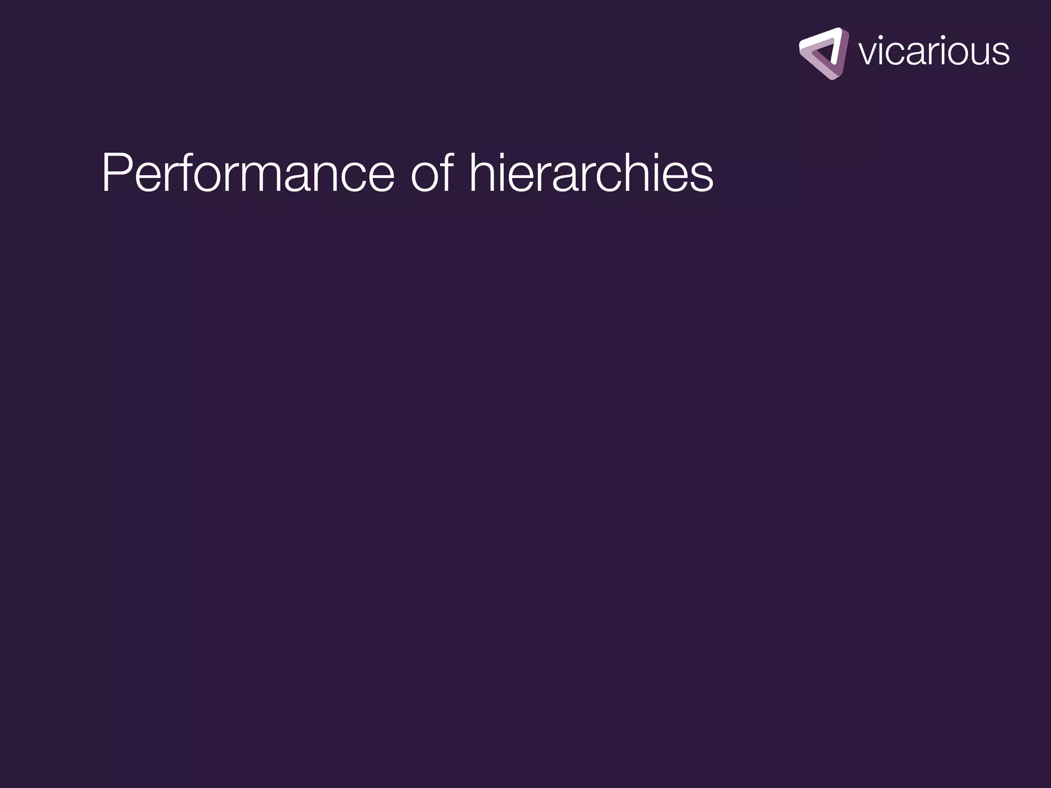 Performance of hierarchies
 