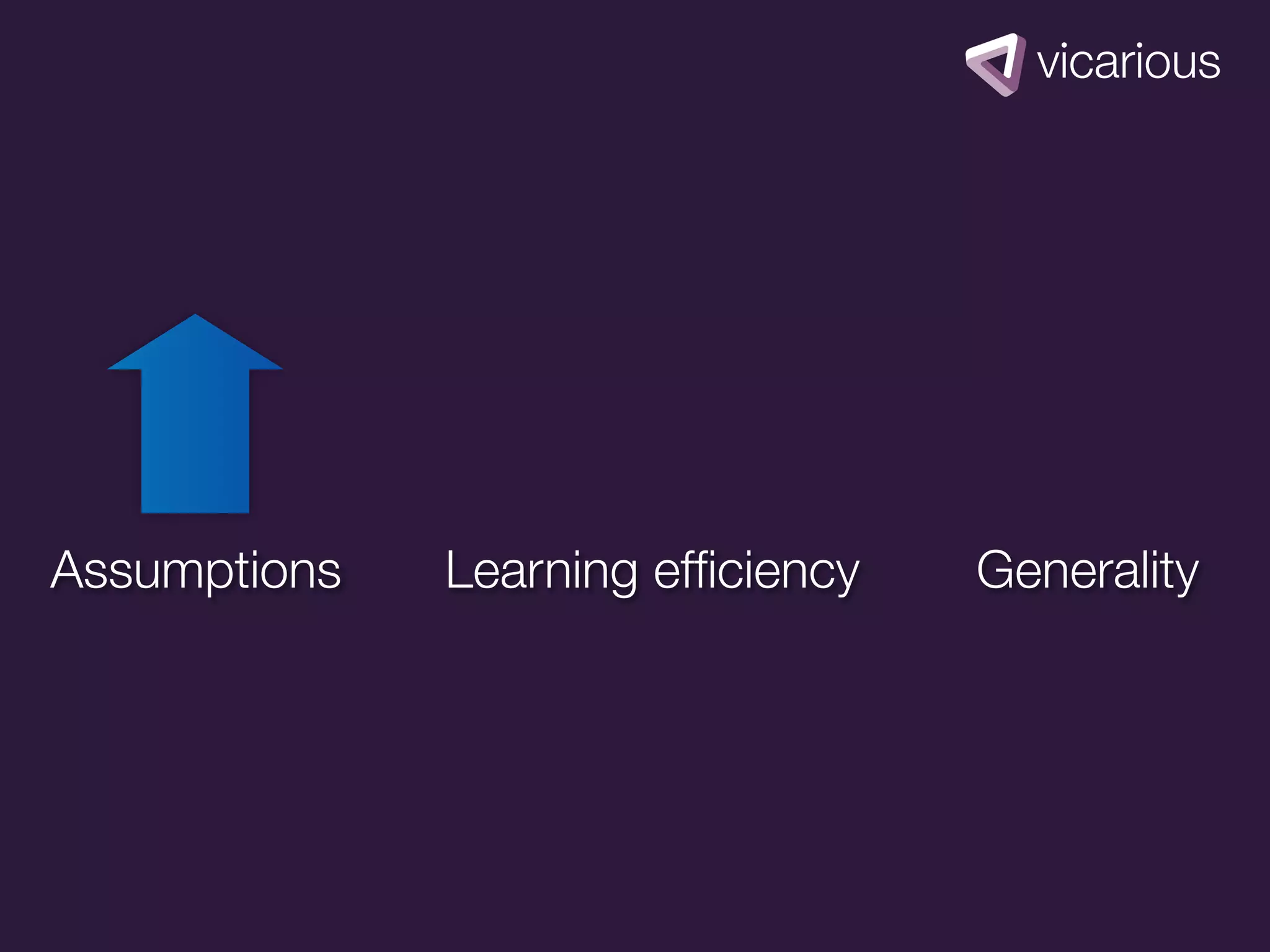 Assumptions   Learning efﬁciency   Generality
 