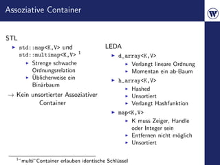 Assoziative Container


STL
       std::map<K,V> und                   LEDA
       std::multimap<K,V> 1                      d_array<K,V>
           Strenge schwache                          Verlangt lineare Ordnung
           Ordnungsrelation                          Momentan ein ab-Baum
           ¨
           Ublicherweise ein                     h_array<K,V>
           Bin¨rbaum
              a
                                                     Hashed
→ Kein unsortierter Assoziativer                     Unsortiert
         Container                                   Verlangt Hashfunktion
                                                 map<K,V>
                                                     K muss Zeiger, Handle
                                                     oder Integer sein
                                                     Entfernen nicht m¨glich
                                                                       o
                                                     Unsortiert

   1
       ”multi”Container erlauben identische Schl¨ssel
                                                u
 