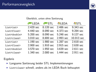 Performancevergleich


                ¨
                Uberblick, unten ohne Sortierung
                     LEDA         STL        LEDA         STL
 List<int>        2.420 sec   8.120 sec   2.486 sec   9.343 sec
 List<float>      4.440 sec   8.090 sec   4.373 sec    9.284 sec
 List<double>     5.200 sec   8.090 sec   5.248 sec    9.127 sec
 List<class>      3.010 sec   8.800 sec   2.993 sec   10.013 sec
 List<int>        1.190 sec   1.980 sec   1.287 sec   2.618 sec
 List<float>      2.900 sec   1.910 sec   2.915 sec    2.630 sec
 List<double>     3.570 sec   1.950 sec   3.639 sec    2.611 sec
 List<class>      1.340 sec   2.080 sec   1.444 sec    2.911 sec

Ergebnis
    Langsame Sortierung beider STL Implementierungen
    List<class> schnell, anders als im LEDA Buch behauptet
 