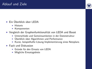 Ablauf und Ziele



        ¨
    Ein Uberblick uber LEDA
                  ¨
        Historie
        Komponenten
    Vergleich der Graphenfunktionalit¨t von LEDA und Boost
                                     a
        Unterschiede und Gemeinsamkeiten in der Datenstruktur
        ¨
        Uberblick uber Algorithmen und Performance
                  ¨
        Kurze, beispielhafte L¨sung Implementierung eines Netzplans
                              o
    Fazit und Diskussion
        Gr¨nde f¨r den Einsatz von LEDA
          u     u
        M¨gliche Einsatzgebiete
          o
 