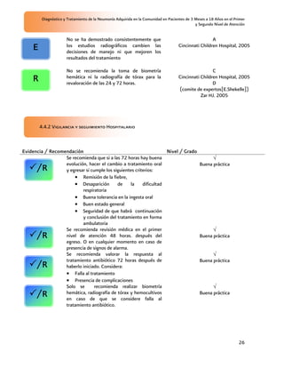 Diagnóstico y Tratamiento de la Neumonía Adquirida en la Comunidad en Pacientes de 3 Meses a 18 Años en el Primer
                                                                                              y Segundo Nivel de Atención


                      No se ha demostrado consistentemente que                                        A
    E                 los estudios radiográficos cambien las
                      decisiones de manejo ni que mejoren los
                                                                                     Cincinnati Children Hospital, 2005

                      resultados del tratamiento

                      No se recomienda la toma de biometría                                           C
    R                 hemática ni la radiografía de tórax para la
                      revaloración de las 24 y 72 horas.
                                                                                     Cincinnati Children Hospital, 2005
                                                                                                      D
                                                                                     (comite de expertos[E.Shekelle])
                                                                                                Zar HJ. 2005




        4.4.2 Vigilancia y seguimiento Hospitalario



Evidencia / Recomendación                                       Nivel / Grado
                  Se recomienda que si a las 72 horas hay buena
                  evolución, hacer el cambio a tratamiento oral                                 Buena práctica
      /R          y egresar si cumple los siguientes criterios:
                          Remisión de la fiebre,
                          Desaparición de la dificultad
                          respiratoria
                          Buena tolerancia en la ingesta oral
                          Buen estado general
                          Seguridad de que habrá continuación
                          y conclusión del tratamiento en forma
                          ambulatoria
                  Se recomienda revisión médica en el primer
      /R          nivel de atención 48 horas. después del                                       Buena práctica
                  egreso. O en cualquier momento en caso de
                  presencia de signos de alarma.
                  Se recomienda valorar la respuesta al
                  tratamiento antibiótico 72 horas después de                                   Buena práctica
      /R          haberlo iniciado. Considera:
                      Falla al tratamiento
                      Presencia de complicaciones
                  Solo se        recomienda realizar biometría
      /R          hemática, radiografía de tórax y hemocultivos
                  en caso de que se considere falla al
                                                                                                Buena práctica

                  tratamiento antibiótico.




                                                                                                                      26
 