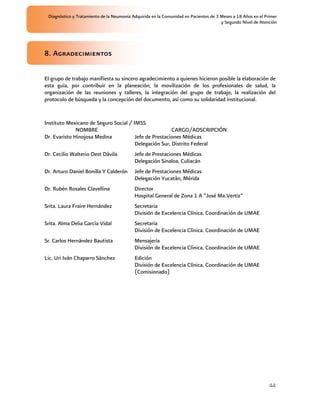 Diagnóstico y Tratamiento de la Neumonía Adquirida en la Comunidad en Pacientes de 3 Meses a 18 Años en el Primer
                                                                                      y Segundo Nivel de Atención




8. Agradecimientos

El grupo de trabajo manifiesta su sincero agradecimiento a quienes hicieron posible la elaboración de
esta guía, por contribuir en la planeación, la movilización de los profesionales de salud, la
organización de las reuniones y talleres, la integración del grupo de trabajo, la realización del
protocolo de búsqueda y la concepción del documento, así como su solidaridad institucional.


Instituto Mexicano de Seguro Social / IMSS
              NOMBRE                                   CARGO/ADSCRIPCIÓN
Dr. Evaristo Hinojosa Medina           Jefe de Prestaciones Médicas
                                       Delegación Sur, Distrito Federal
Dr. Cecilio Walterio Oest Dávila           Jefe de Prestaciones Médicas
                                           Delegación Sinaloa, Culiacán
Dr. Arturo Daniel Bonilla Y Calderón       Jefe de Prestaciones Médicas
                                           Delegación Yucatán, Mérida
Dr. Rubén Rosales Clavellina               Director
                                           Hospital General de Zona 1 A “José Ma.Vertiz”
Srita. Laura Fraire Hernández              Secretaria
                                           División de Excelencia Clínica. Coordinación de UMAE
Srita. Alma Delia García Vidal             Secretaria
                                           División de Excelencia Clínica. Coordinación de UMAE
Sr. Carlos Hernández Bautista              Mensajería
                                           División de Excelencia Clínica. Coordinación de UMAE
Lic. Uri Iván Chaparro Sánchez             Edición
                                           División de Excelencia Clínica. Coordinación de UMAE
                                           (Comisionado)




                                                                                                              44
 