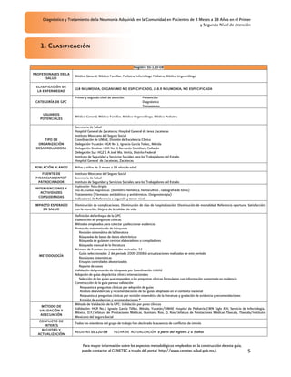 Diagnóstico y Tratamiento de la Neumonía Adquirida en la Comunidad en Pacientes de 3 Meses a 18 Años en el Primer
                                                                                          y Segundo Nivel de Atención



   1. Clasificación

                                                                 Registro SS-120-08
PROFESIONALES DE LA
                      Médico General, Médico Familiar, Pediatra, Infectólogo Pediatra, Médico Urgenciólogo
       SALUD

 CLASIFICACIÓN DE
                      J18 NEUMONÍA, ORGANISMO NO ESPECIFICADO, J18.9 NEUMONÍA, NO ESPECIFICADA
  LA ENFERMEDAD
                      Primer y segundo nivel de atención               Prevención
 CATEGORÍA DE GPC                                                      Diagnóstico
                                                                       Tratamiento

    USUARIOS
                      Médico General, Médico Familiar, Médico Urgenciólogo, Médico Pediatra.
   POTENCIALES

                      Secretaria de Salud
                      Hospital General de Zacatecas; Hospital General de Jerez Zacatecas
                      Instituto Mexicano del Seguro Social
     TIPO DE          Coordinación de UMAE, División de Excelencia Clínica
  ORGANIZACIÓN        Delegación Yucatán: HGR No 1. Ignacio García Tellez., Mérida
 DESARROLLADORA       Delegación Sinaloa: HGR No. 1 Bernardo Gastélum, Culiacán
                      Delegación Sur: HGZ 1 A José Ma. Vertiz, Distrito Federal
                      Instituto de Seguridad y Servicios Sociales para los Trabajadores del Estado
                      Hospital General de Zacatecas, Zacatecas
POBLACIÓN BLANCO      Niñas y niños de 3 meses a 18 años de edad.
     FUENTE DE        Instituto Mexicano del Seguro Social
 FINANCIAMIENTO/      Secretaria de Salud
   PATROCINADOR       Instituto de Seguridad y Servicios Sociales para los Trabajadores del Estado
                      Exploración física dirigida
 INTERVENCIONES Y     Uso de pruebas diagnósticas (biometría hemática, hemocultivo , radiografia de tórax)
    ACTIVIDADES       Tratamiento (Fármacos: antibióticos y antitérmicos. Oxigenoterapia)
   CONSIDERADAS       Indicadores de Referencia a segundo y tercer nivel
IMPACTO ESPERADO      Disminución de complicaciones. Disminución de días de hospitalización. Disminución de mortalidad. Referencia oportuna. Satisfacción
    EN SALUD          con la atención. Mejora de la calidad de vida
                      Definición del enfoque de la GPC
                      Elaboración de preguntas clínicas
                      Métodos empleados para colectar y seleccionar evidencia
                      Protocolo sistematizado de búsqueda
                         Revisión sistemática de la literatura
                         Búsquedas de bases de datos electrónicas
                         Búsqueda de guías en centros elaboradores o compiladores
                         Búsqueda manual de la literatura
                      Número de Fuentes documentales revisadas: 32
                         Guías seleccionadas: 2 del periodo 2000-2008 ó actualizaciones realizadas en este período
   METODOLOGÍA
                         Revisiones sistemáticas
                         Ensayos controlados aleatorizados
                         Reporte de casos
                      Validación del protocolo de búsqueda por Coordinación UMAE
                      Adopción de guías de práctica clínica internacionales
                         Selección de las guías que responden a las preguntas clínicas formuladas con información sustentada en evidencia
                      Construcción de la guía para su validación
                         Respuesta a preguntas clínicas por adopción de guías
                         Análisis de evidencias y recomendaciones de las guías adoptadas en el contexto nacional
                         Respuesta a preguntas clínicas por revisión sistemática de la literatura y gradación de evidencia y recomendaciones
                         Emisión de evidencias y recomendaciones *
                      Método de Validación de la GPC: Validación por pares clínicos
    MÉTODO DE
                      Validación: HGR No.1 Ignacio García Téllez. Mérida, Yucatán/UMAE Hospital de Pediatría CMN Siglo XXI, Servicio de Infectologia.
   VALIDACIÓN Y
                      México, D.F/Jefatura de Prestaciones Médicas. Quintana Roo, Q. Roo/Jefatura de Prestaciones Médicas Tlaxcala, Tlaxcala/Instituto
   ADECUACIÓN
                      Mexicano del Seguro Social
   CONFLICTO DE
                      Todos los miembros del grupo de trabajo han declarado la ausencia de conflictos de interés
     INTERÉS
    REGISTRO Y
                      REGISTRO SS-120-08          FECHA DE ACTUALIZACIÓN a partir del registro 2 a 3 años
  ACTUALIZACIÓN


                           Para mayor información sobre los aspectos metodológicos empleados en la construcción de esta guía,
                           puede contactar al CENETEC a través del portal: http://www.cenetec.salud.gob.mx/.                                 5
 