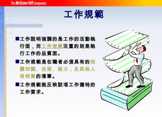 工作規範   工作說明強調的是工作的活動執行面，而 工作規範 注重的則是執行工作的品質面。   工作規範是在職者必須具有的 相關知識、技術、能力，及其他人格特質 的清單。 工作規範能反映該項工作獨特的工作要求。 
