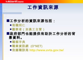 工作資訊來源   工作分析的資訊來源包括： 現職同仁 觀察者（如員工主管） 政府部門也能提供有助於工作分析的背景資料。   職稱字典 職業資訊網   (O*NET)  我國職訓局 http://www.evta.gov.tw/   
