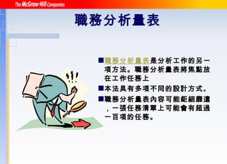 職務分析量表   職務分析量表 是分析工作的另一項方法。職務分析量表將焦點放在工作任務上 本法具有多項不同的設計方式 。 職務分析量表內容可能鉅細靡遺，一張任務清單上可能會有超過一百項的任務。 