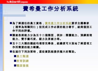 費希曼工作分析系統   為了解適任的員工資格， 費希曼工作分析系統 要求主題專家（通常為現職同仁）從完成工作必要的能力著手，給與個別工作不同的評價。   調查表將能力分為五十二個類型，例如：閱讀能力、演繹推理能力、雙手靈巧度、毅力及原創力等。 五十二大類的題組均填答完畢後，組織便可大致地了解這項工作所需要的能力範圍。 在進行下列決策時，這些資訊能提供極大的幫助。   員工甄選 教育訓練 職涯發展 