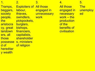 1.          2.              3.            4.             5.
Tramps,     Exploiters of   All those     All those      The
beggars,    labour,         engaged in    engaged in     unemploy
society     thieves,        unnecessary   necessary      ed
people,     swindlers,      work          work – the
the         pickpockets,                  production
aristocra   burglars,                     of the
cy, great   bishops,                      benefits of
landown     financiers,                   civilisation
ers, all    capitalists,
those       shareholder
possesse    s, ministers
d of        of religion
hereditar
y wealth
 