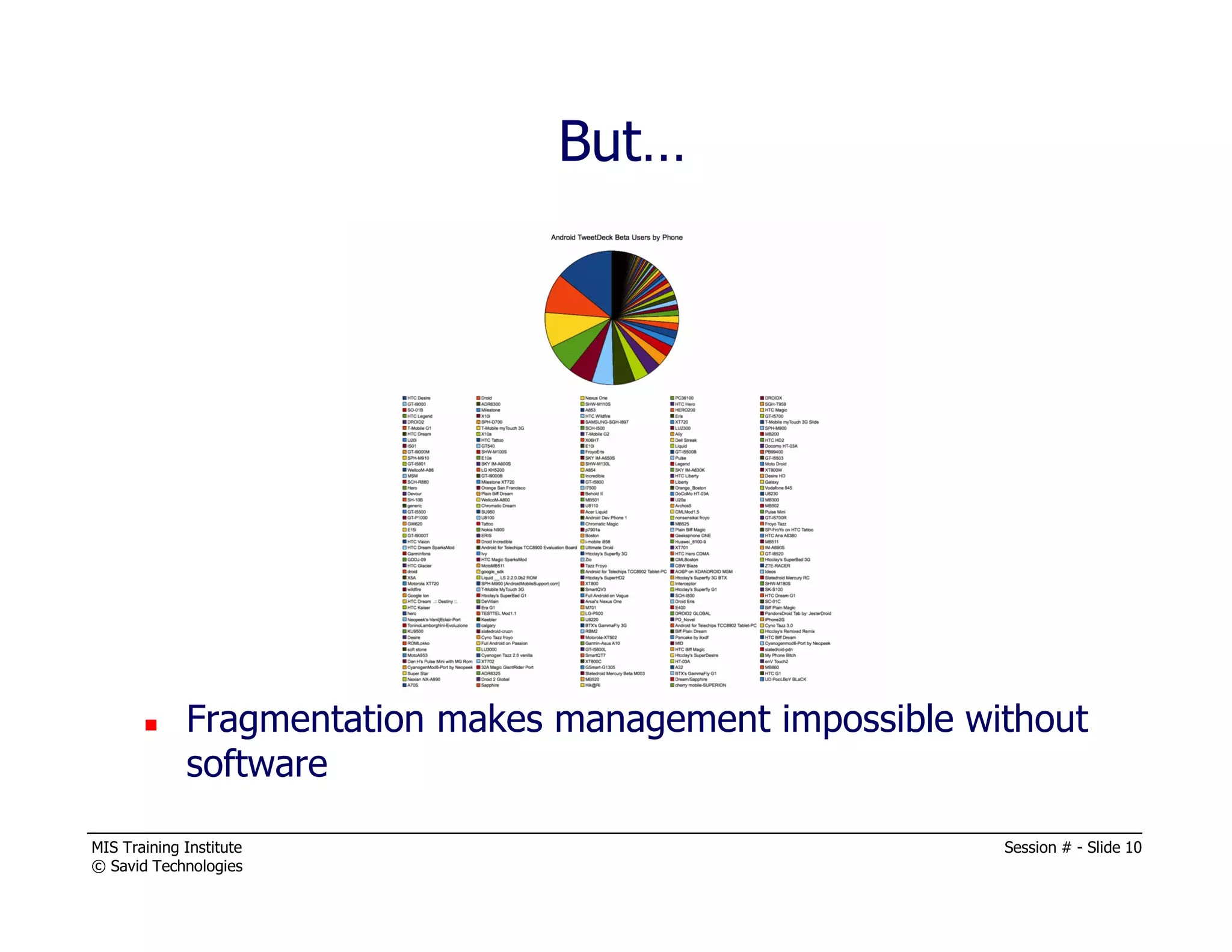 MIS Training Institute Session # - Slide 10
© Savid Technologies
But…
Fragmentation makes management impossible without
software
 