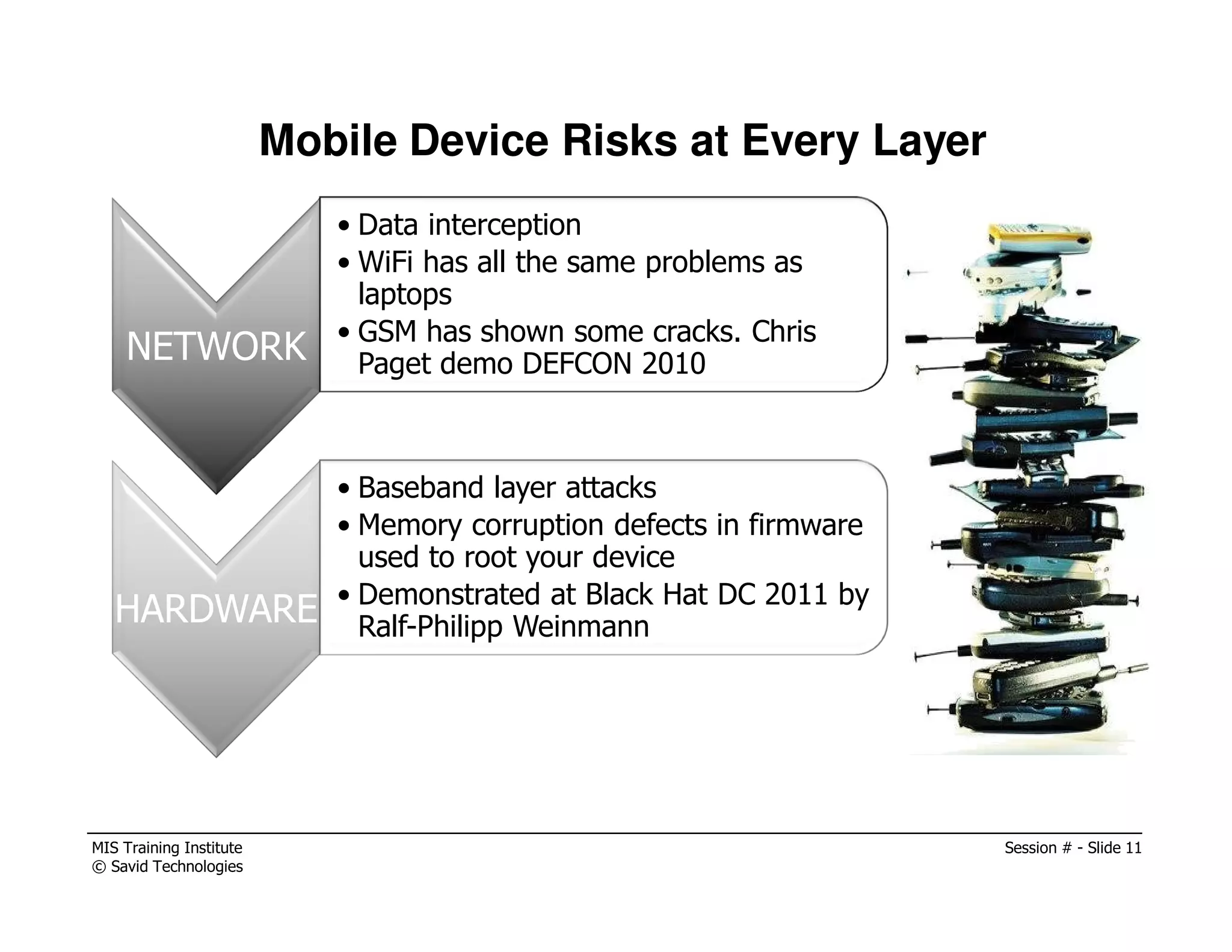 MIS Training Institute Session # - Slide 11
© Savid Technologies
Mobile Device Risks at Every Layer
NETWORK
• Data interception
• WiFi has all the same problems as
laptops
• GSM has shown some cracks. Chris
Paget demo DEFCON 2010
HARDWARE
• Baseband layer attacks
• Memory corruption defects in firmware
used to root your device
• Demonstrated at Black Hat DC 2011 by
Ralf-Philipp Weinmann
 
