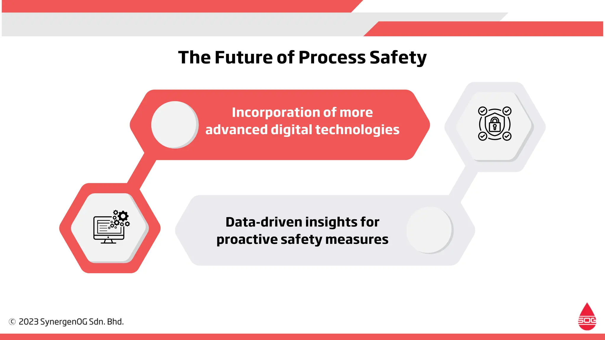 Navigating Process Safety through Automation and Digitalization in the ...