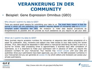 VERANKERUNG IN DER
COMMUNITY
•  Beispiel: Gene Expression Omnibus (GEO)
http://www.ncbi.nlm.nih.gov/geo/info/faq.html
 