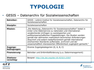 TYPOLOGIE
•  GESIS – Datenarchiv für Sozialwissenschaften
Betreiber: GESIS - Leibniz-Institut für Sozialwissenschaften, Da...