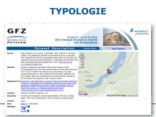 TYPOLOGIE
•  Scientific Drilling Database (Aktuelle Version)
Betreiber: Helmholtz-Zentrum Potsdam, Deutsches GeoForschungs...