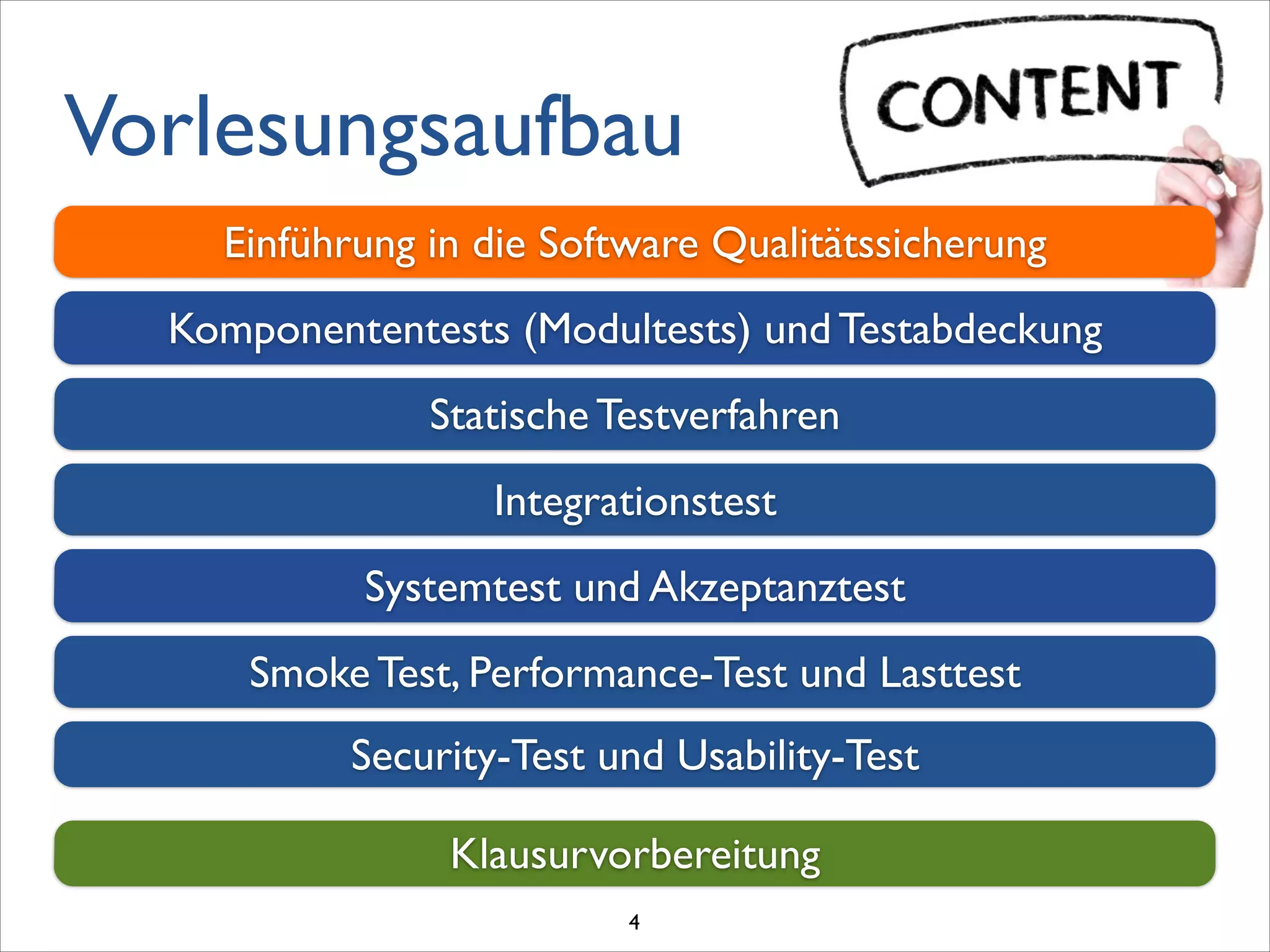 Vorlesungsaufbau
4
Einführung in die Software Qualitätssicherung
Komponententests (Modultests) und Testabdeckung
Statische Testverfahren
Integrationstest
Systemtest und Akzeptanztest
Smoke Test, Performance-Test und Lasttest
Security-Test und Usability-Test
Klausurvorbereitung
 