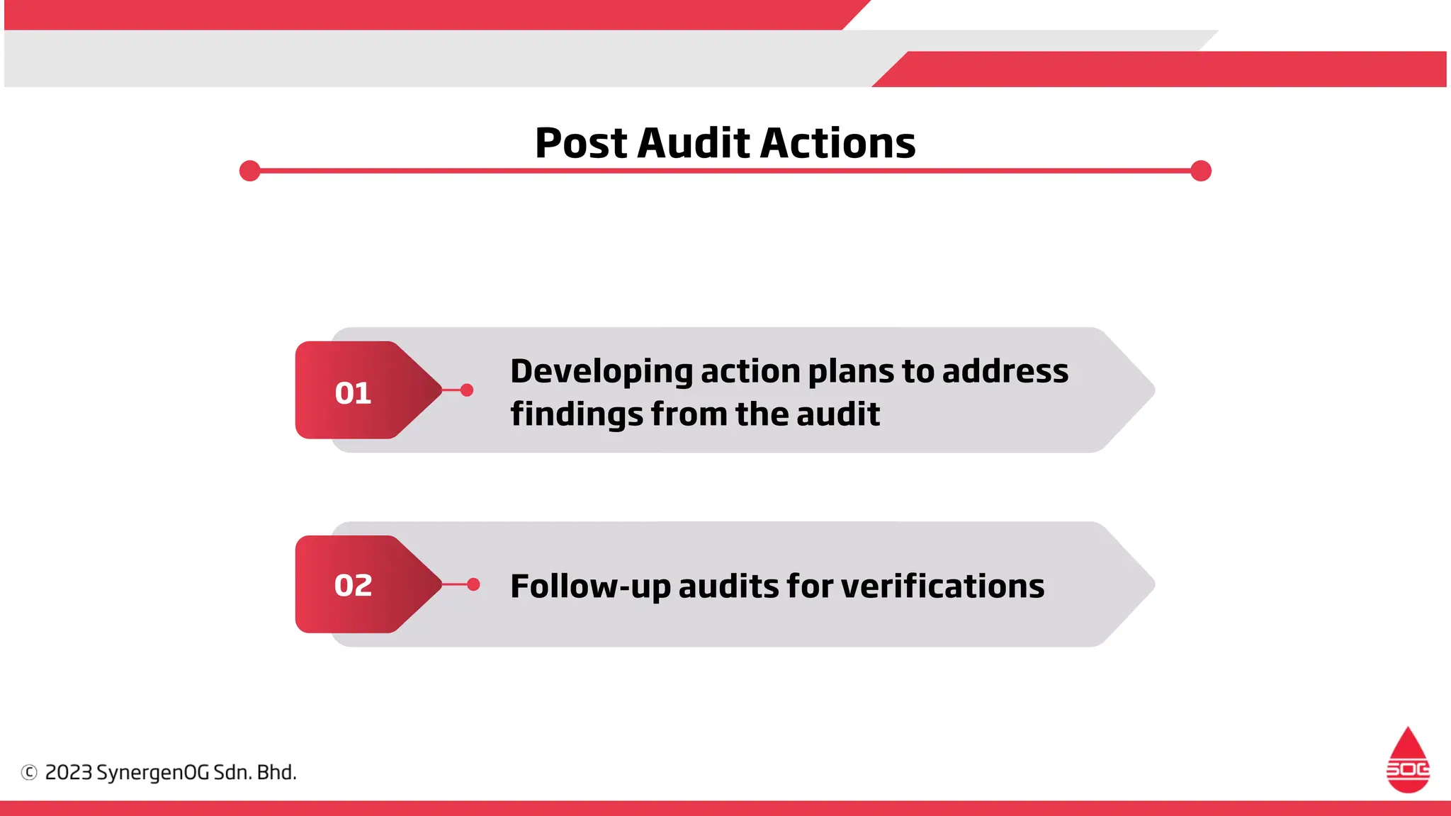 Navigating Process Safety Audits in the Oil and Gas Industry | PDF
