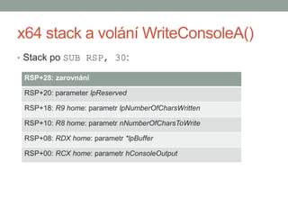 x64 stack a volání WriteConsoleA()
• Stack po SUB RSP, 30:
RSP+28: zarovnání
RSP+20: parameter lpReserved
RSP+18: R9 home:...
