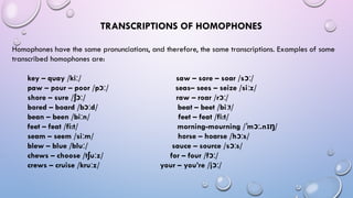 SS1 ENGLISH PROJECT IN ENGLISH : THE USE OF HOMOPHONES | PPTX