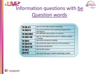 Information questions with be
Question words
 