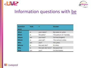 Information questions with be
 