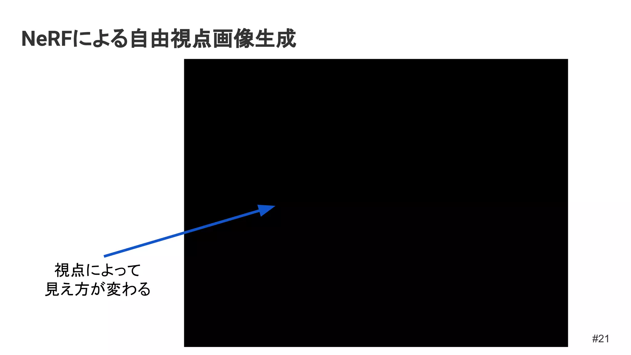 NeRFによる自由視点画像生成
#21
視点によって
見え方が変わる
 