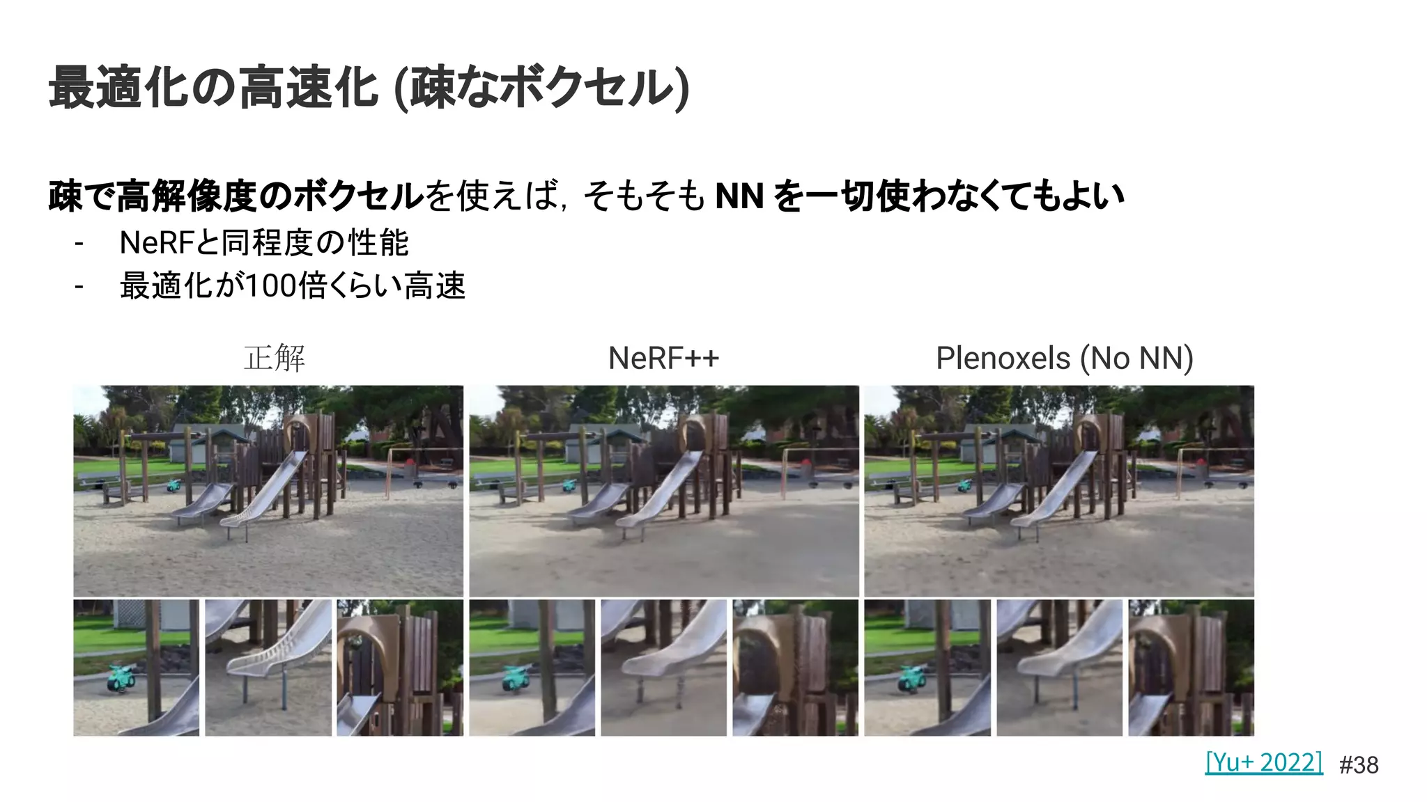 最適化の高速化 (疎なボクセル)
#38
[Yu+ 2022]
疎で高解像度のボクセルを使えば，そもそも NN を一切使わなくてもよい
- NeRFと同程度の性能
- 最適化が100倍くらい高速
正解 NeRF++ Plenoxels (No NN)
 