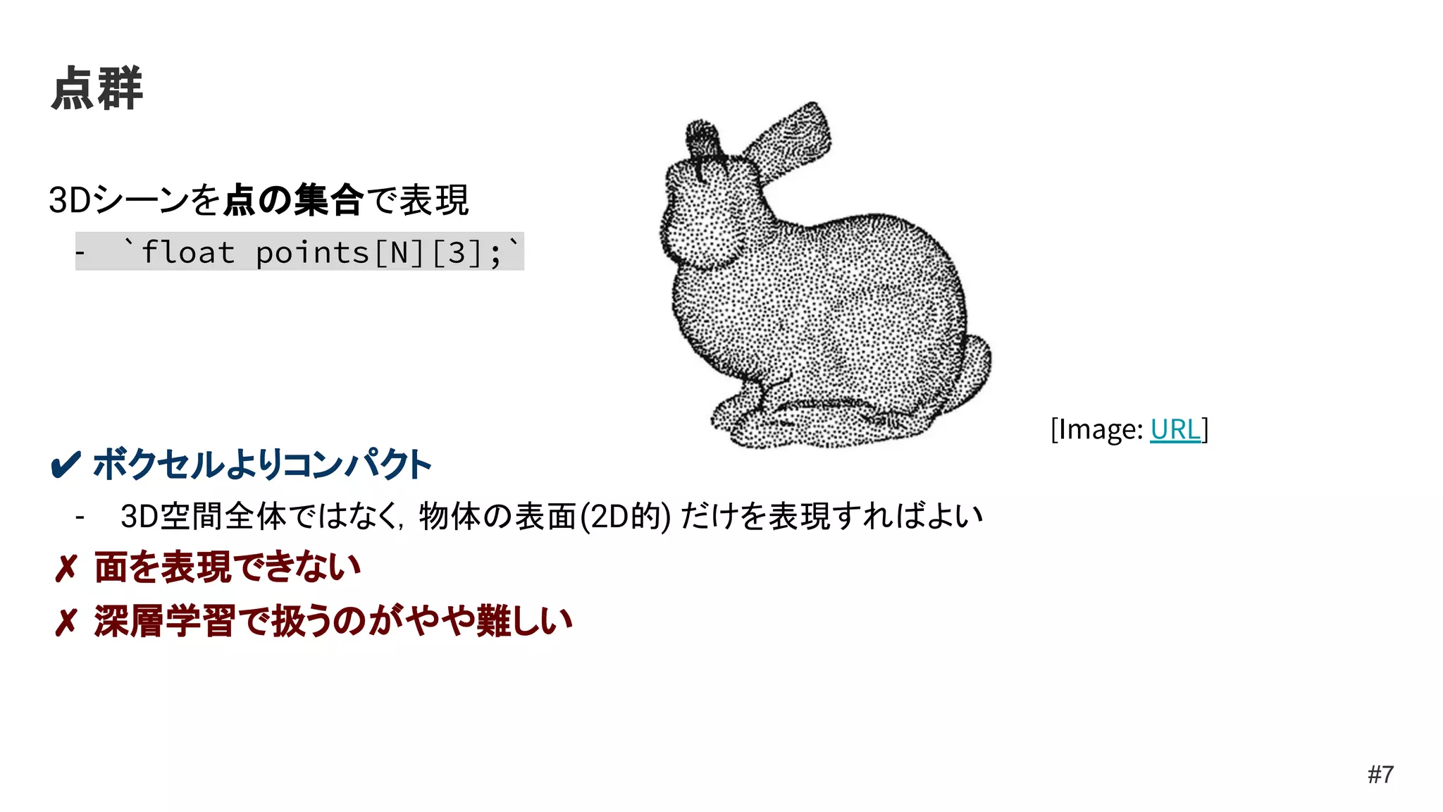 点群
3Dシーンを点の集合で表現
- `float points[N][3];`
✔ ボクセルよりコンパクト
- 3D空間全体ではなく，物体の表面(2D的) だけを表現すればよい
✗ 面を表現できない
✗ 深層学習で扱うのがやや難しい
#7
[Image: URL]
 