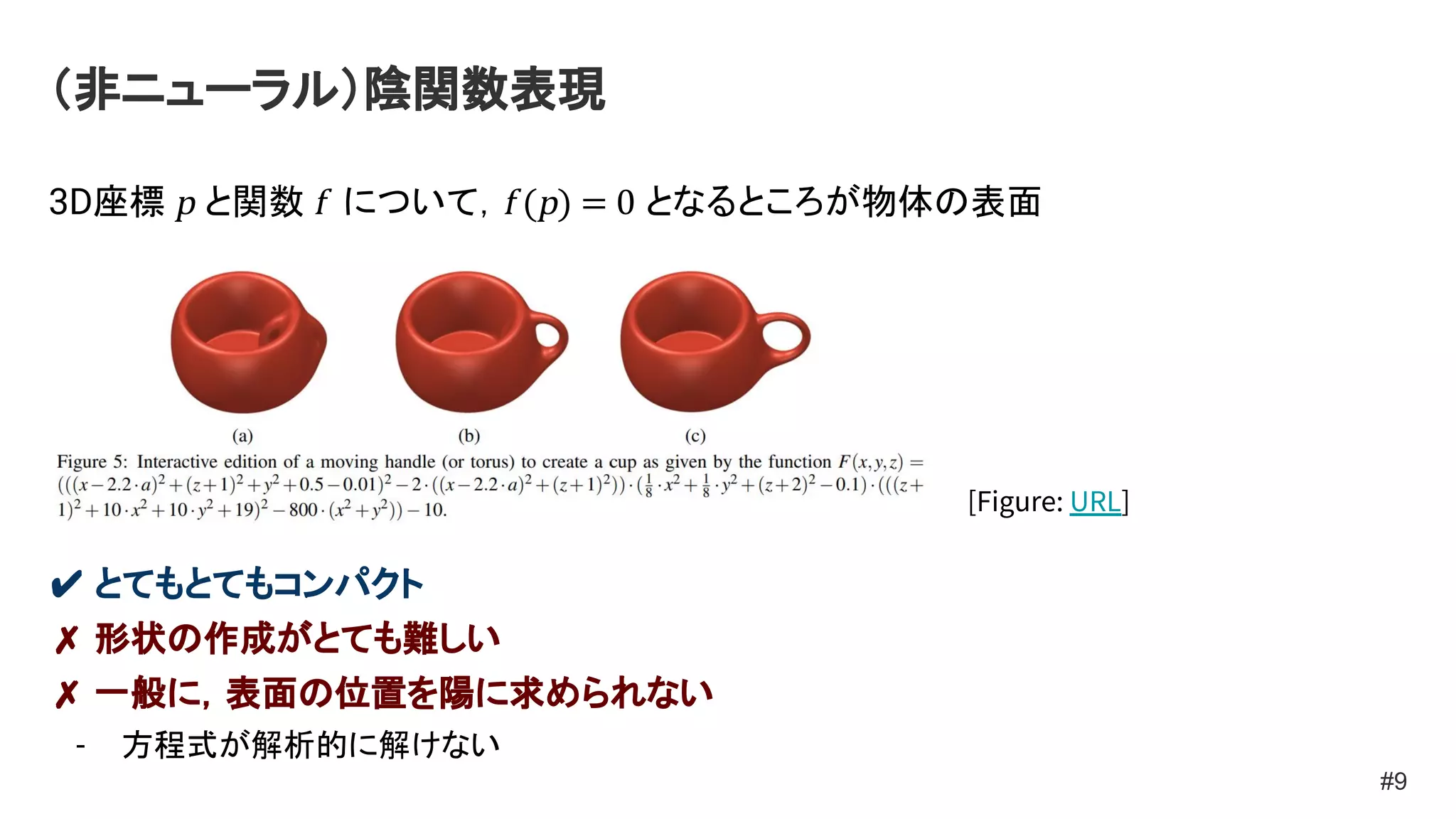 （非ニューラル）陰関数表現
3D座標 p と関数 f について，f (p) = 0 となるところが物体の表面
✔ とてもとてもコンパクト
✗ 形状の作成がとても難しい
✗ 一般に，表面の位置を陽に求められない
- 方程式が解析的に解けない
#9
[Figure: URL]
 