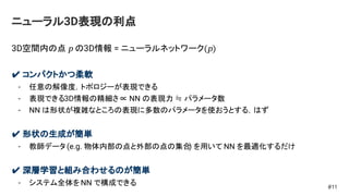 ニューラル3D表現の利点
3D空間内の点 p の3D情報 = ニューラルネットワーク(p)
✔ コンパクトかつ柔軟
- 任意の解像度，トポロジーが表現できる
- 表現できる3D情報の精細さ ∝ NN の表現力 ≒ パラメータ数
- NN は形状が複雑なところの表現に多数のパラメータを使おうとする，はず
✔ 形状の生成が簡単
- 教師データ (e.g. 物体内部の点と外部の点の集合
) を用いて NN を最適化するだけ
✔ 深層学習と組み合わせるのが簡単
- システム全体をNN で構成できる #11
 