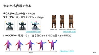形以外も表現できる
テクスチャ: 点 p の色 = NN(p)
マテリアル: 点 p のマテリアル = NN(p)
シーンフロー: 時刻 t で p にある点の t + 1 での位置 = p + NN(p)
#13
[Niemeyer+ 2019]
[Oechsle+ 2019]
[Srinivasan+ 2021]
 