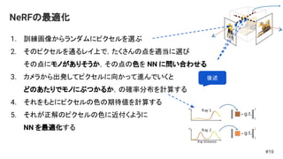 NeRFの最適化
#19
1. 訓練画像からランダムにピクセルを選ぶ
2. そのピクセルを通るレイ上で，たくさんの点を適当に選び
その点にモノがありそうか，その点の色を NN に問い合わせる
3. カメラから出発してピクセルに向かって進んでいくと
どのあたりでモノにぶつかるか，の確率分布を計算する
4. それをもとにピクセルの色の期待値を計算する
5. それが正解のピクセルの色に近付くように
NN を最適化する
後述
 