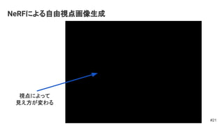 NeRFによる自由視点画像生成
#21
視点によって
見え方が変わる
 