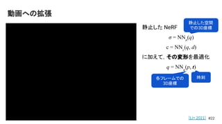 動画への拡張
#22
[Li+ 2021]
静止した NeRF
σ = NNσ
(q)
c = NNc
(q, d)
に加えて，その変形を最適化
q = NNq
(p, t)
各フレームでの
3D座標
時刻
静止した空間
での3D座標
 