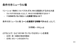 1シーン or 1物体についてそれぞれ NN を最適化するのは大変
- クルマが1000台あったとして，NN を1000個用意するのか？
- 1つのNNでいろいろなシーンを表現できないか？
条件付きニューラル場: シーンを表現する特徴ベクトルを z として，
3D情報 = NN(p, z)
とすることで，ひとつの NN でいろいろな3Dシーンを表現
- 応用1: 単一画像3D物体再構成
- 応用2: 3Dシーンの生成モデル
条件付きニューラル場
#25
 