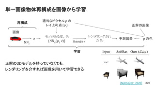 正解の3Dモデルを持っていなくても，
レンダリングを介すれば画像を用いて学習できる
単一画像物体再構成を画像から学習
#28
適当なピクセルp の
レイ上の点{pi
} 正解の画像
画像
NNr
z
モノがある度，色
{NNd
(pi
, z)}
p の色
予測誤差
再構成
学習
Render
レンダリングされ
た色
[Niemeyer+ 2020]
 