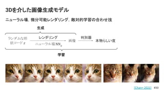 ニューラル場，微分可能レンダリング，敵対的学習の合わせ技
3Dを介した画像生成モデル
#30
判別器
ランダムな形
状コード z
画像 本物らしい度
生成
学習
レンダリング
ニューラル場NNd
[Chan+ 2021]
 