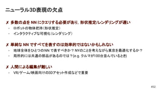 ニューラル3D表現の欠点
✗ 多数の点を NN にクエリする必要があり，形状推定/レンダリングが遅い
- ロボットの物体把持（形状推定）
- インタラクティブな可視化（レンダリング）
✗ 単純な NN ですべてを表すのは効率的ではないかもしれない
- 地球全体をひとつのNN で表すべきか？NYのことを考えながら東京を最適化するか？
- 局所的には共通の部品があるのでは？(e.g. クルマが100台並んでいるとき)
✗ 人間による編集が難しい
- VR/ゲーム/映画向けの3Dアセット作成などで重要
#32
 