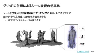 グリッドの併用によるシーン表現の効率化
#33
シーンをグリッド状に配置されたプリミティブの集合として表すことで
効率的かつ高精度に3D形状を表現できる
- 各プリミティブはニューラル場で表す
[Chabra+ 2020]
 